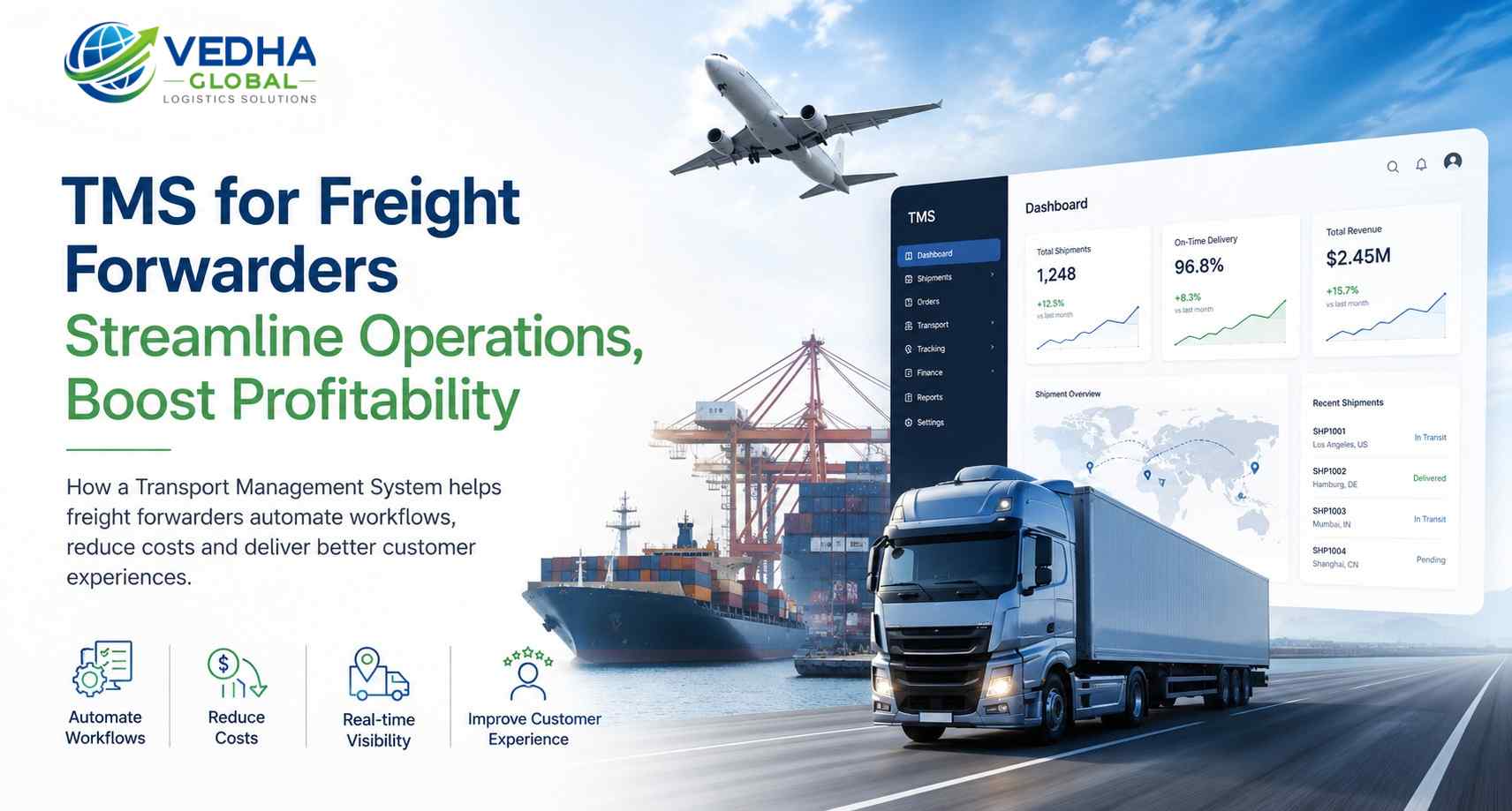 How Do You Choose the Right Freight Forwarding Software for Your Business