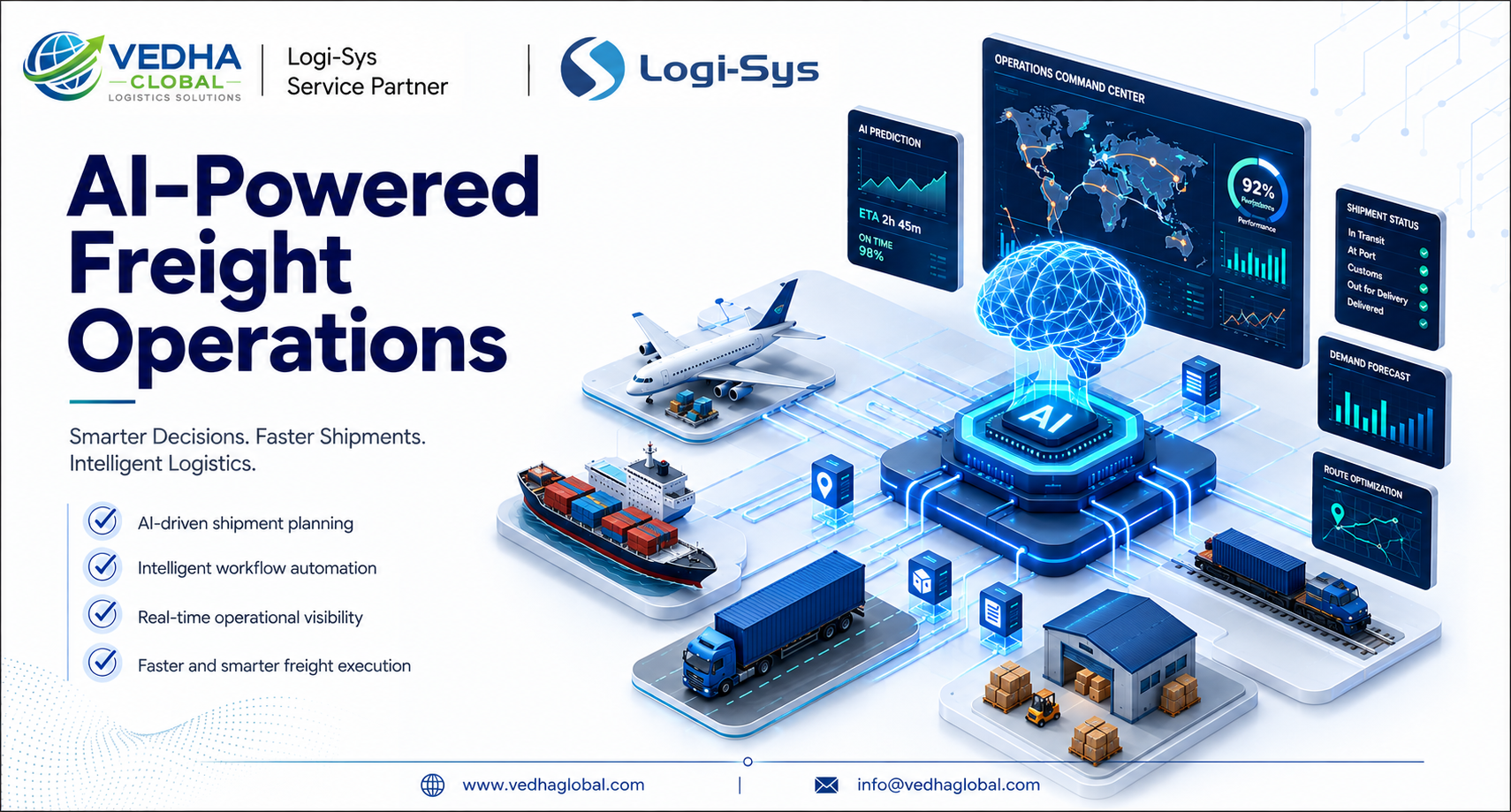 AI Powered Freight Operations for Intelligent Logistics